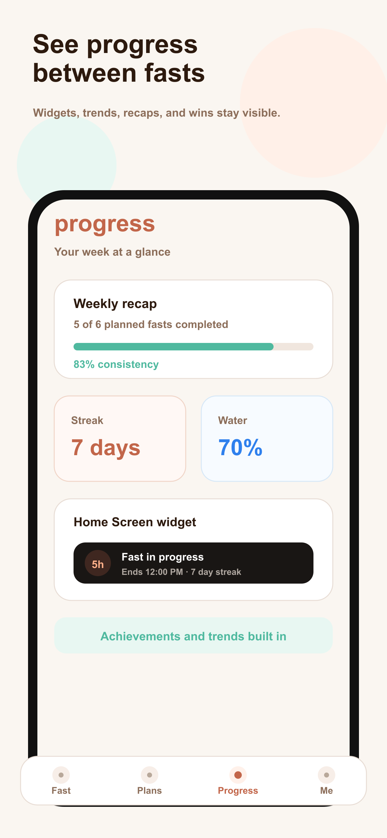 Fasta progress screen showing trends, stats, and recent fasting history.