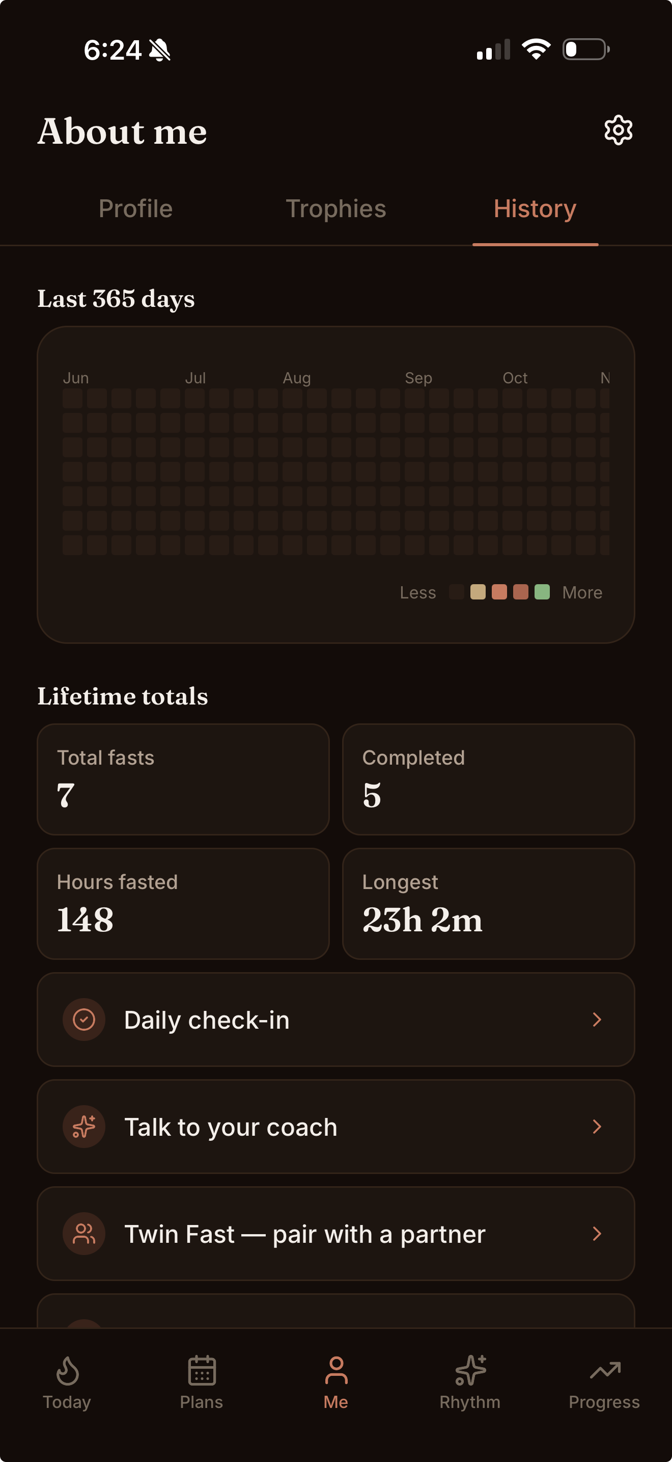 Fasta History screen with fasting totals, check-in, coach, and partner fasting actions.